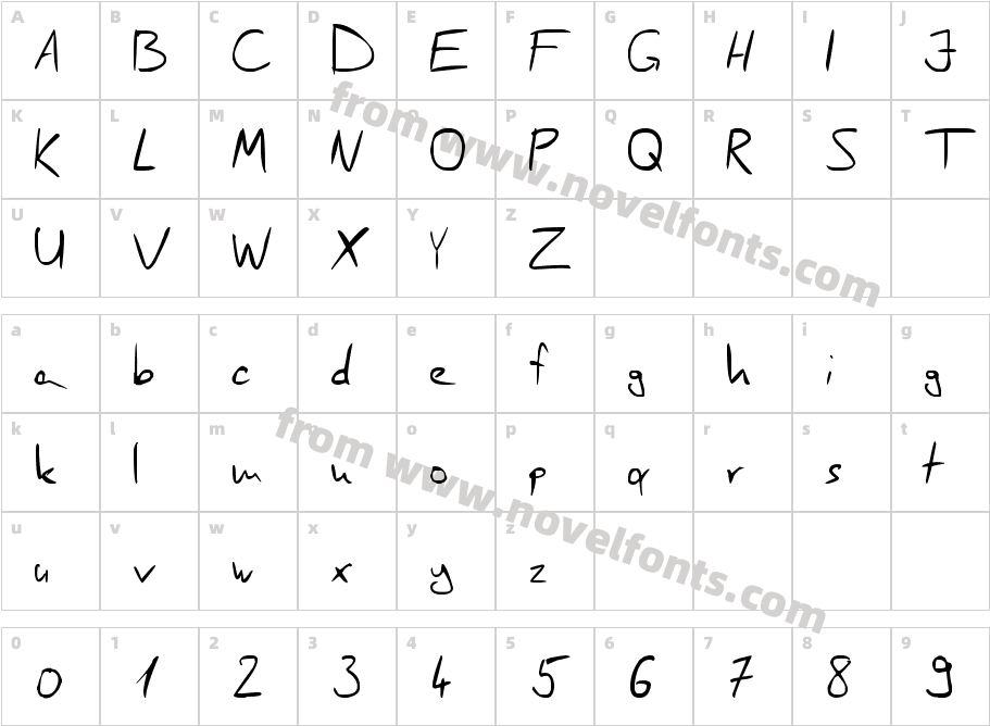 Scrages_handwriteCharacter Map