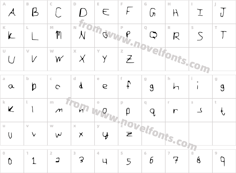 ScraggletoothCharacter Map