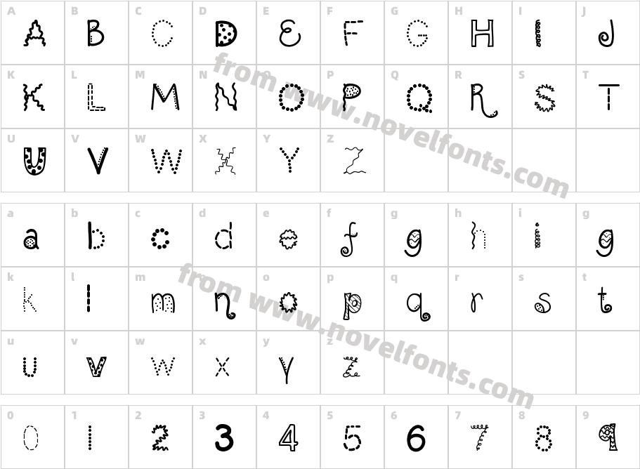 ScrapItUpCharacter Map