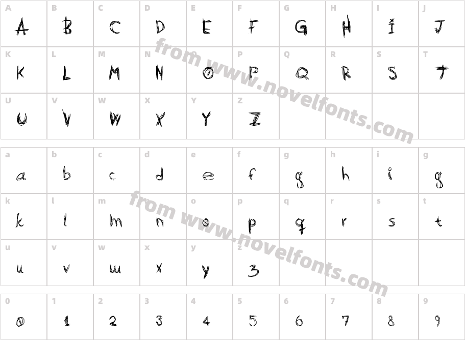 Scratch BasicCharacter Map