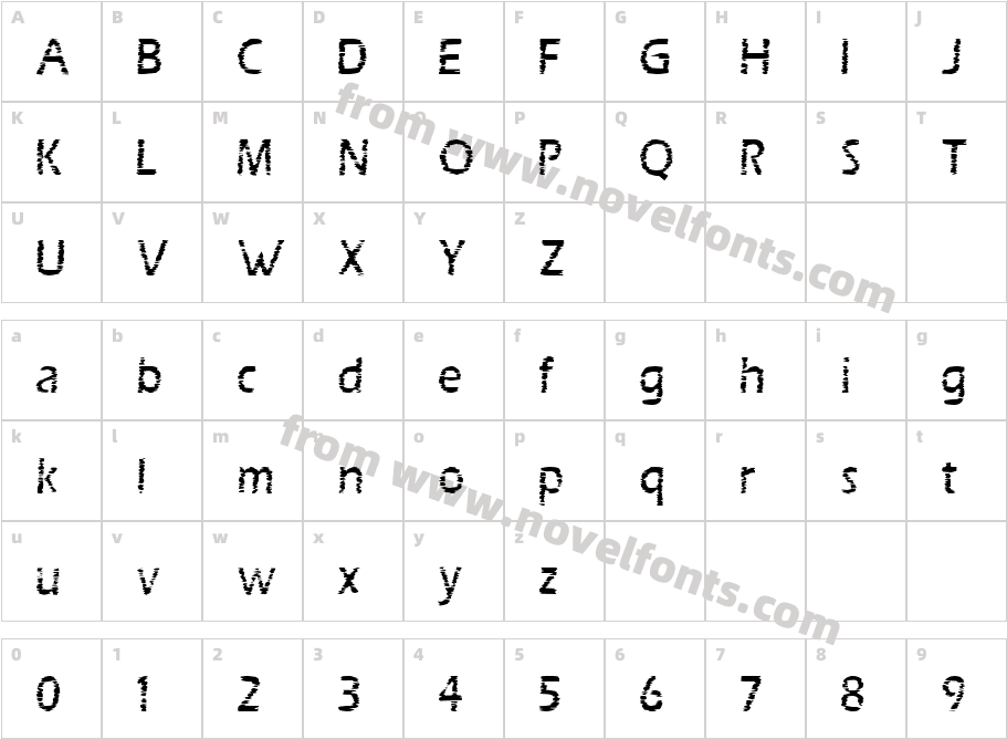 Scratch BoardCharacter Map