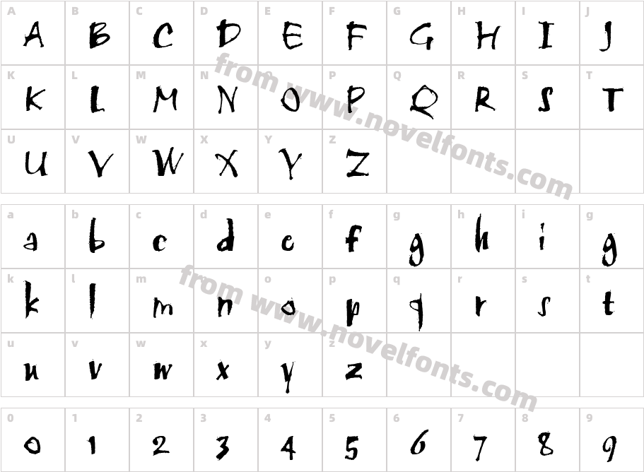 ScratchCharacter Map