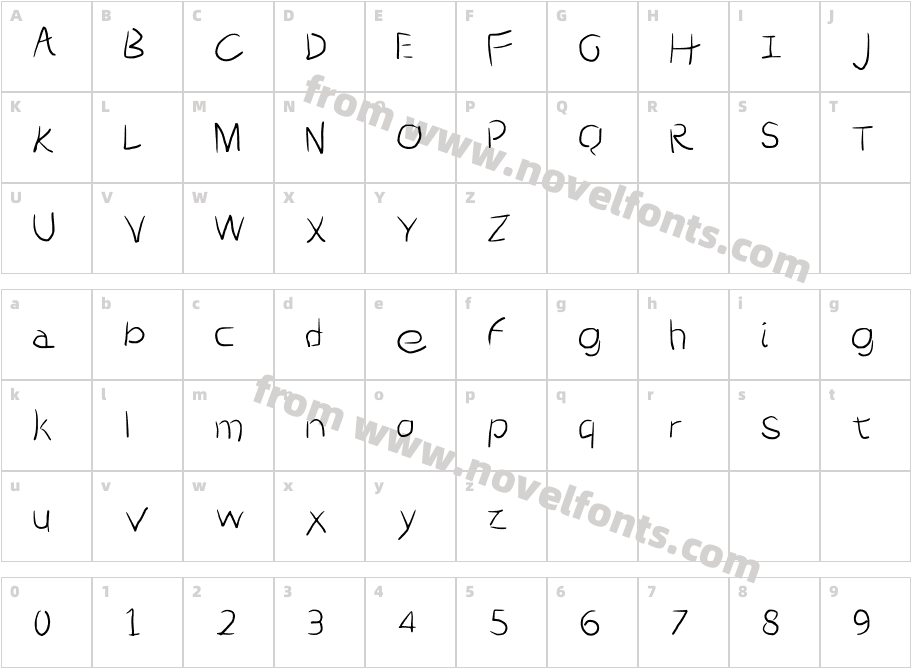 ScratchedCharacter Map