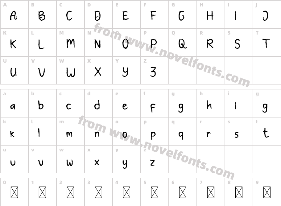 ScratchesDemoRegularCharacter Map