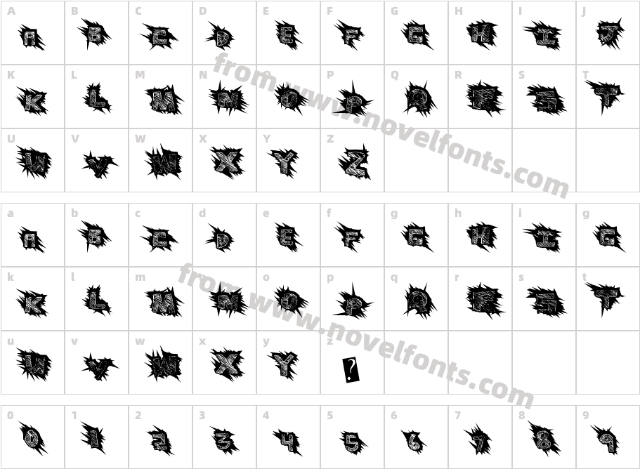 ScratchinglyCharacter Map