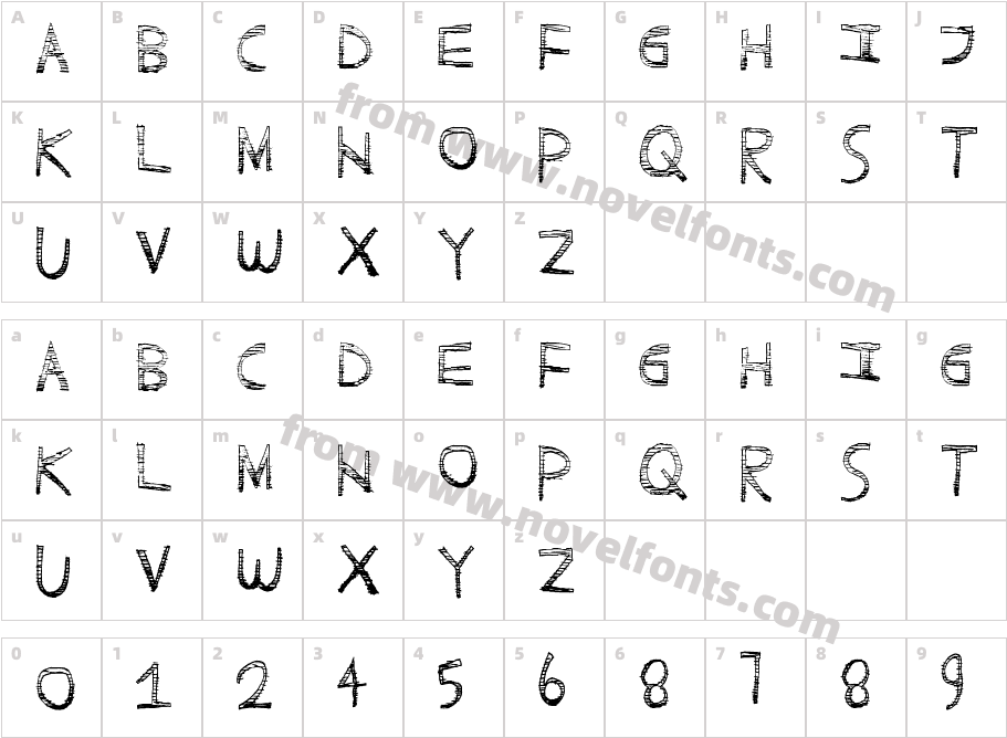 ScratchyFunCharacter Map