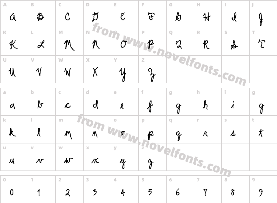 ScrawlerCharacter Map