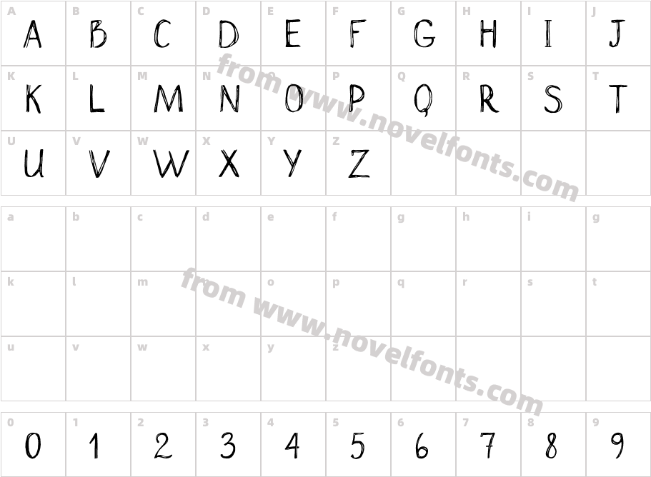 Scrawny NorahCharacter Map