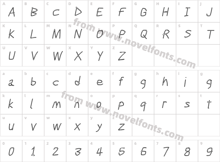 Scribbler Clear ItalicCharacter Map