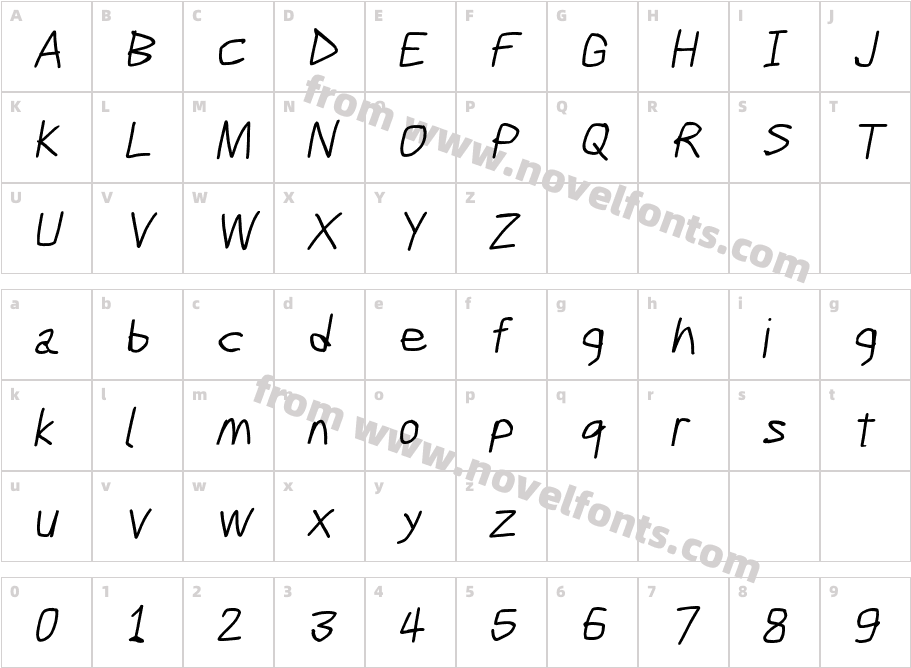 Scribbler ItalicCharacter Map