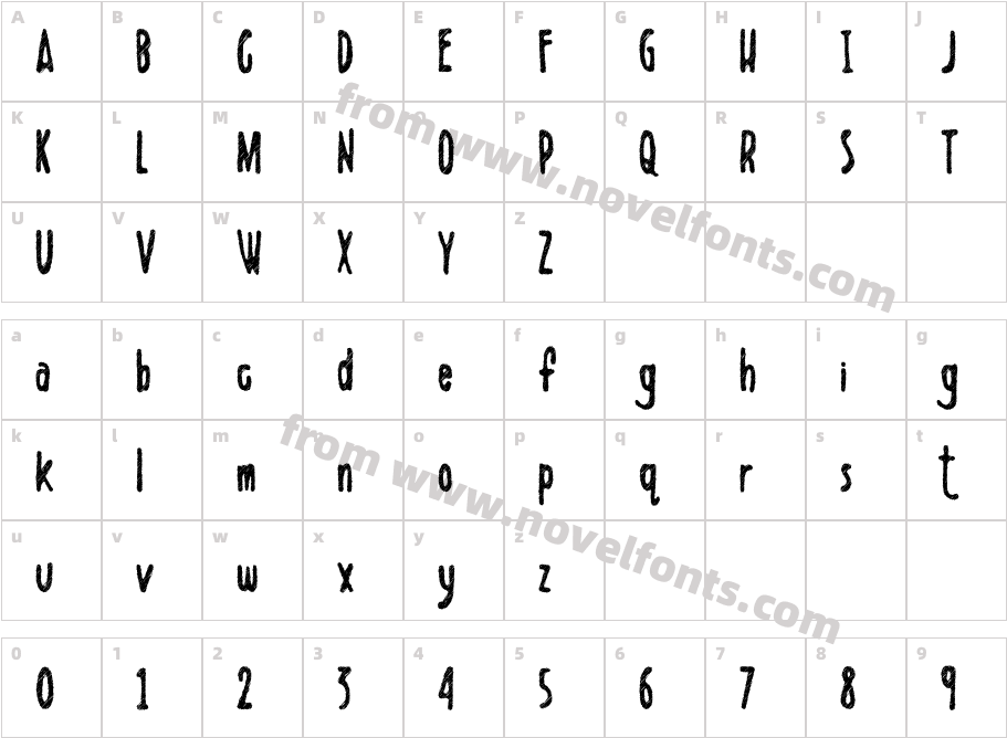 Scribblet DemoCharacter Map