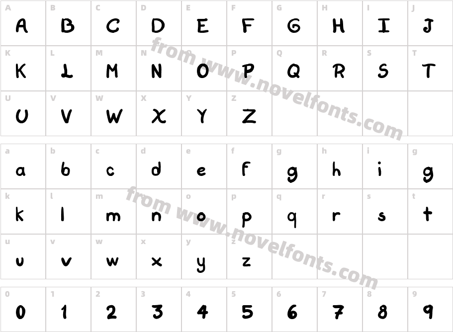 Script SoftCharacter Map