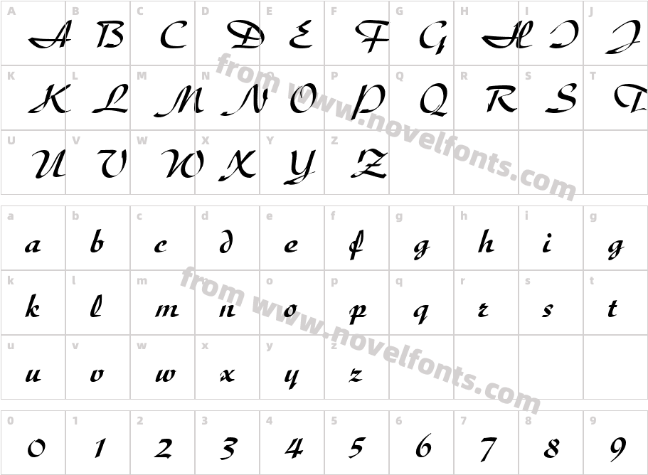 Script-D730-RegularCharacter Map