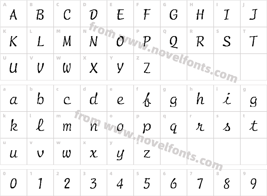 Script-Normal-ItalicCharacter Map