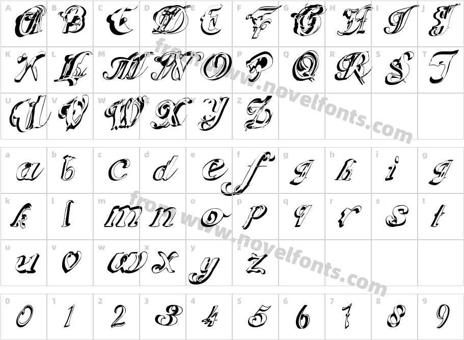 ScripteriaColaCharacter Map