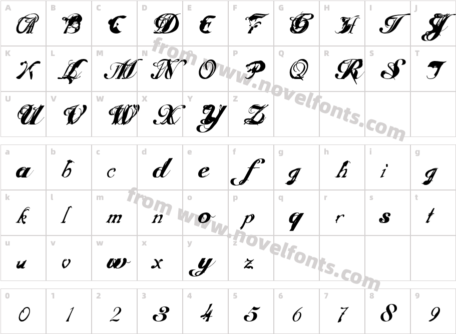 ScripteriaToidCharacter Map