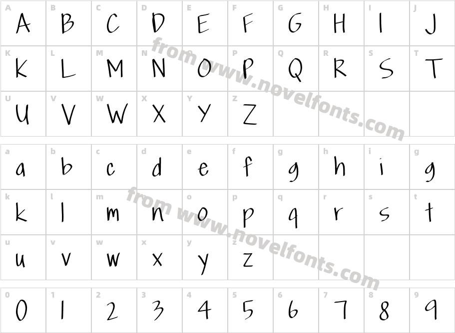 ScriptfontCharacter Map