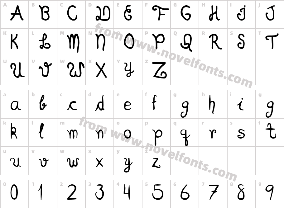 ScriptiaHappyCharacter Map