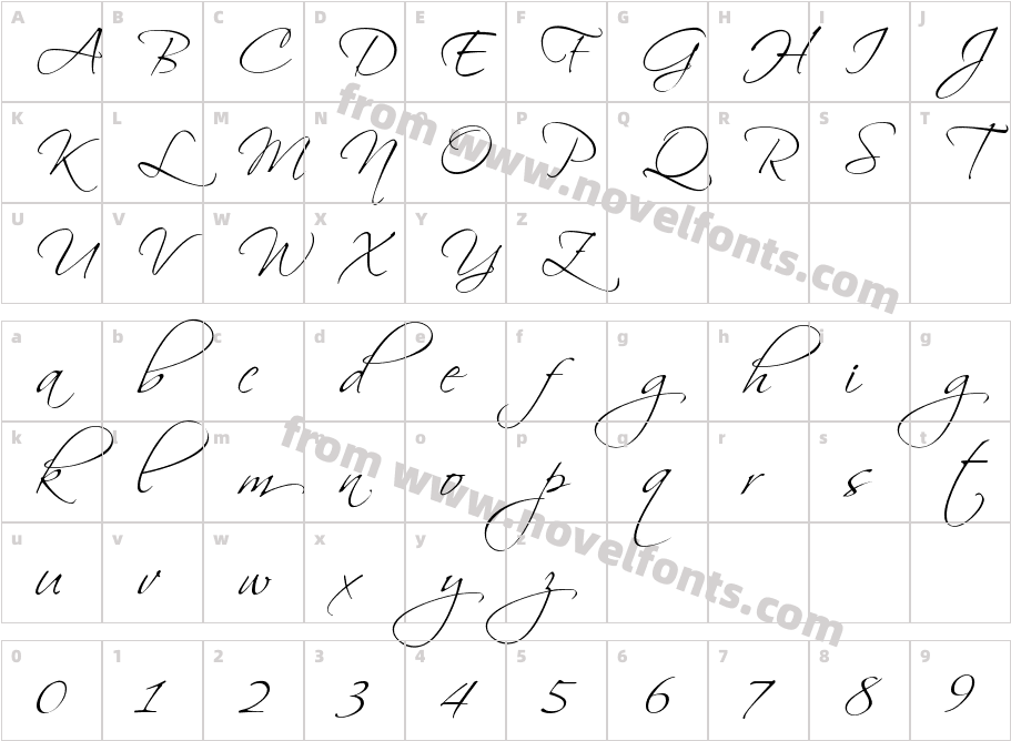 ScriptinaCharacter Map