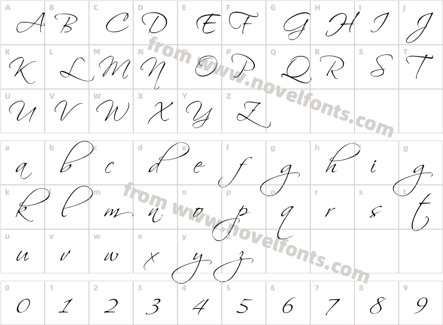 ScriptinaProCharacter Map