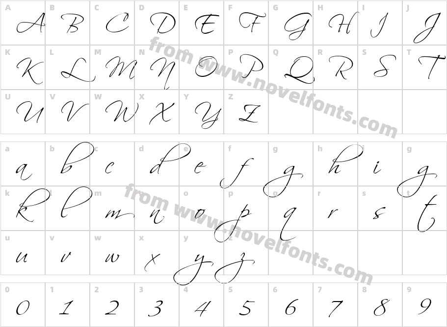 ScriptoramaCharacter Map