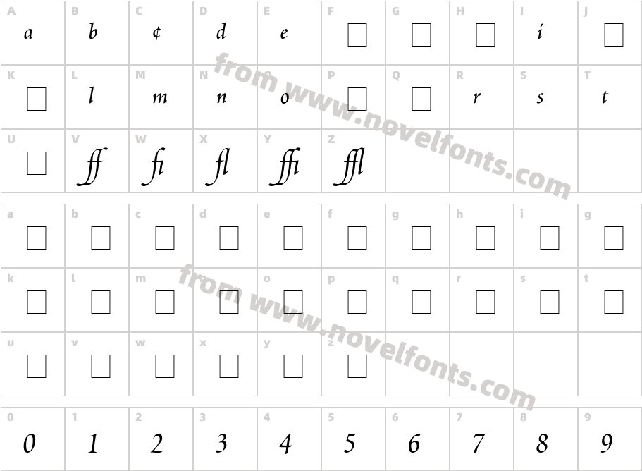 Scriptoria Pro SSiCharacter Map