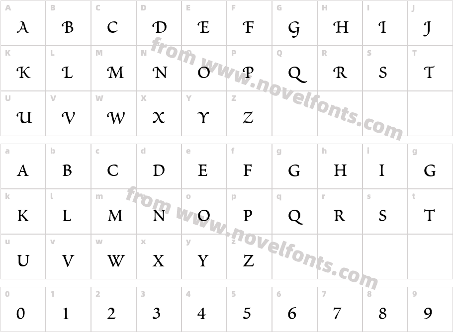 Scriptoria Small Caps SSiCharacter Map