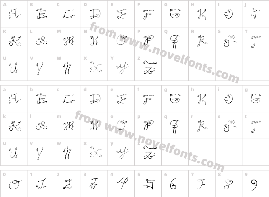 ScriptyCapsCharacter Map