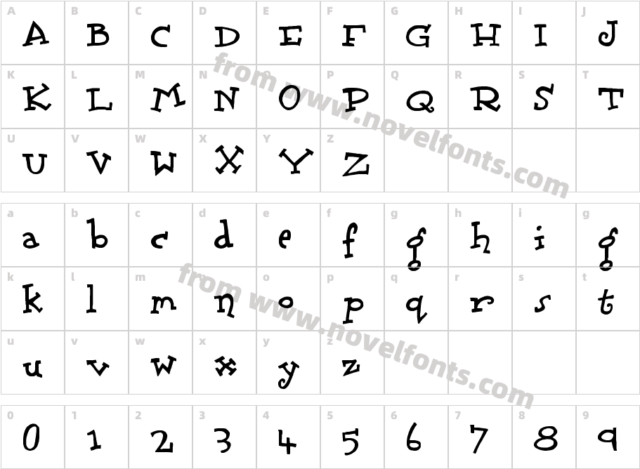 ScrubadooCharacter Map