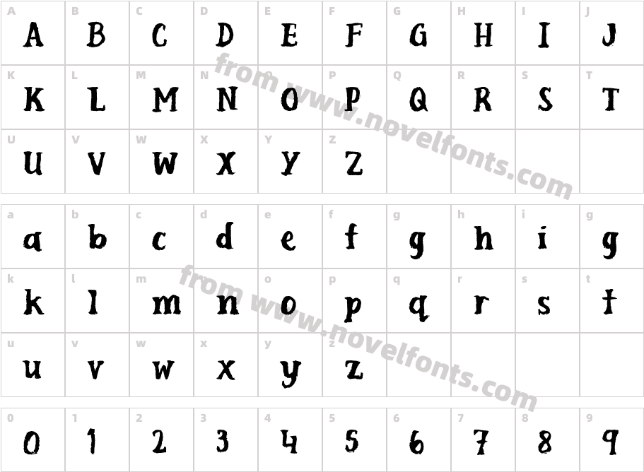 ScuffleCharacter Map