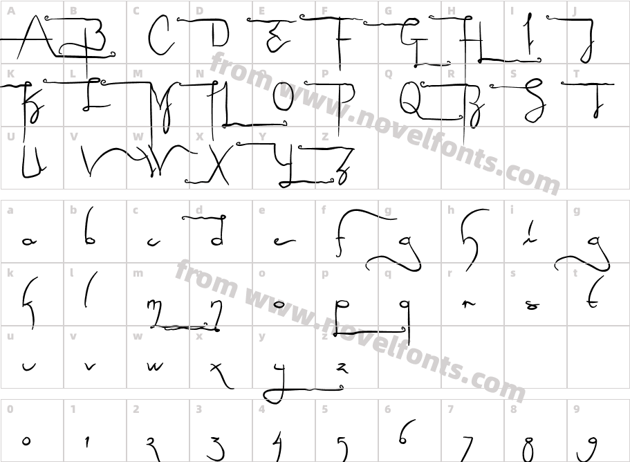 Sculptors Hand AlternativesCharacter Map