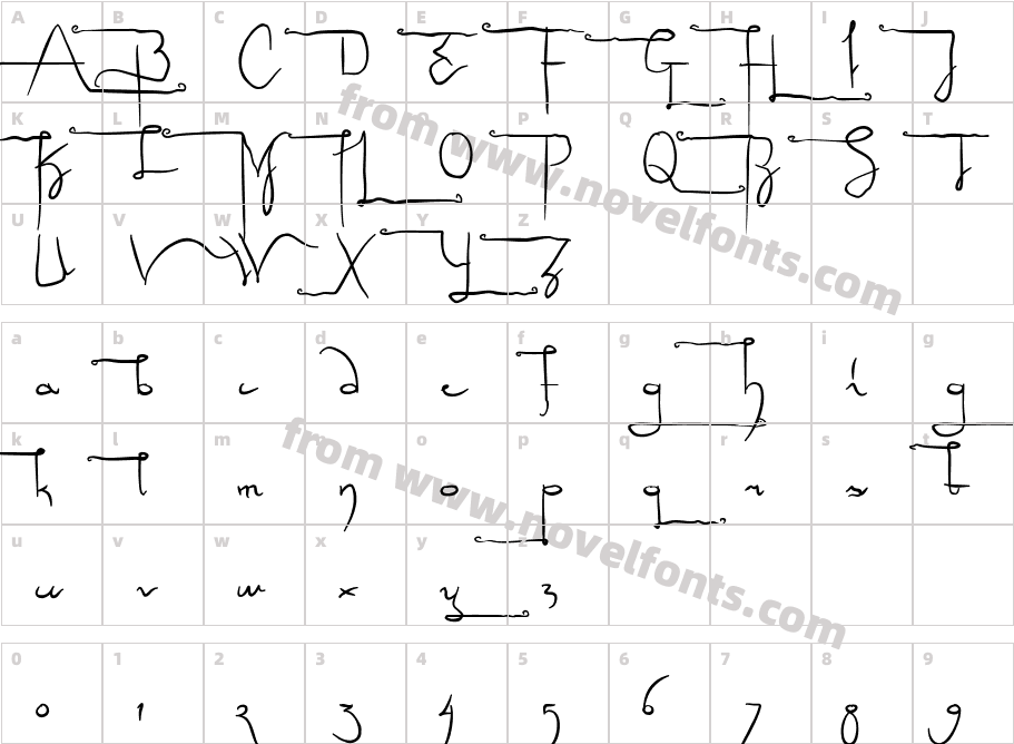 Sculptors HandCharacter Map