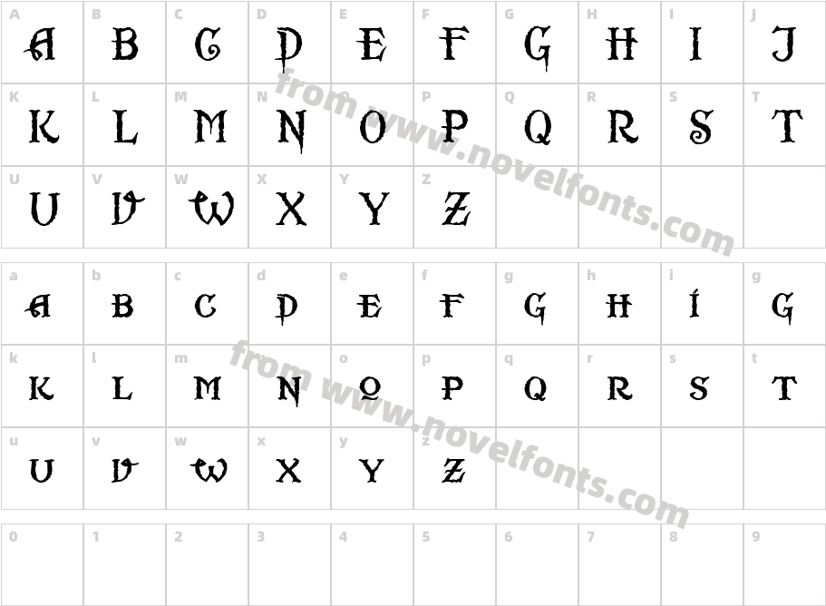 ScurlockCharacter Map