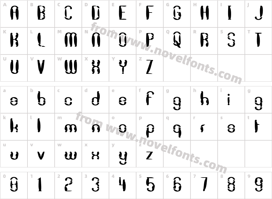 DekonCharacter Map