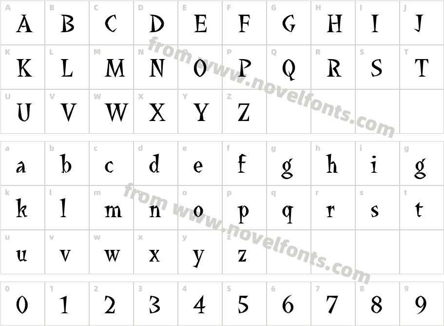 SebastianCharacter Map