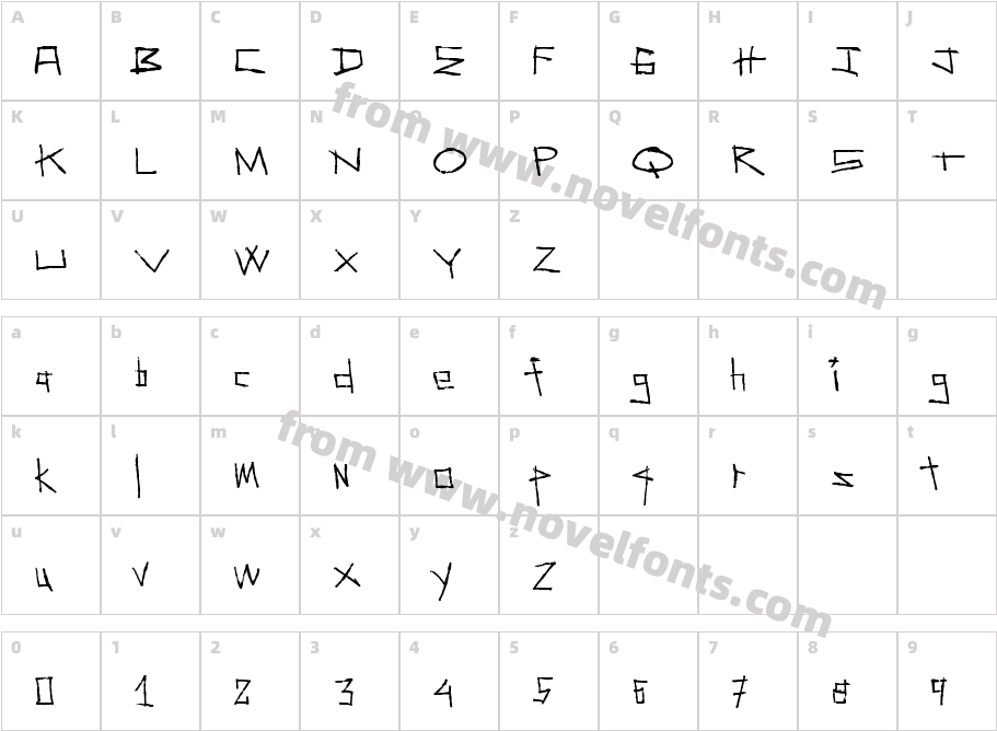 SecondAvenueCharacter Map