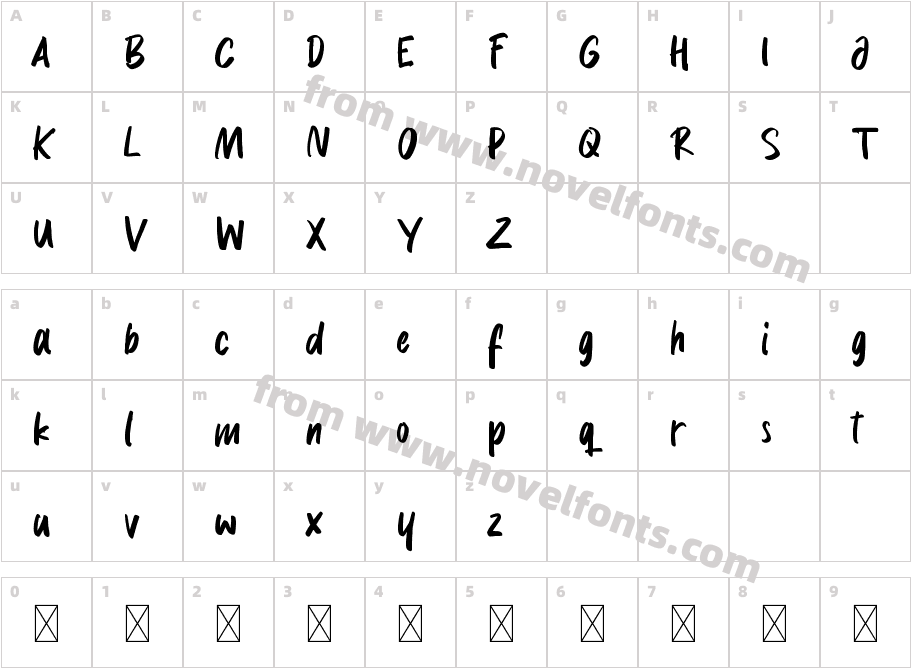 Delaney NicholasCharacter Map