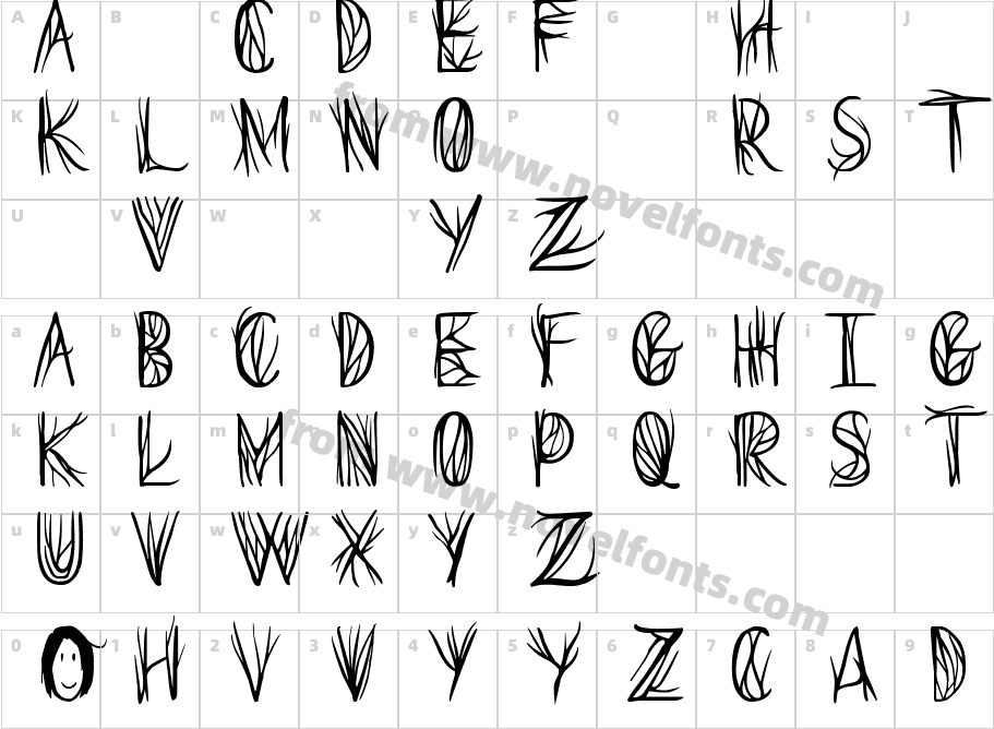 Seeds of YesterdayCharacter Map