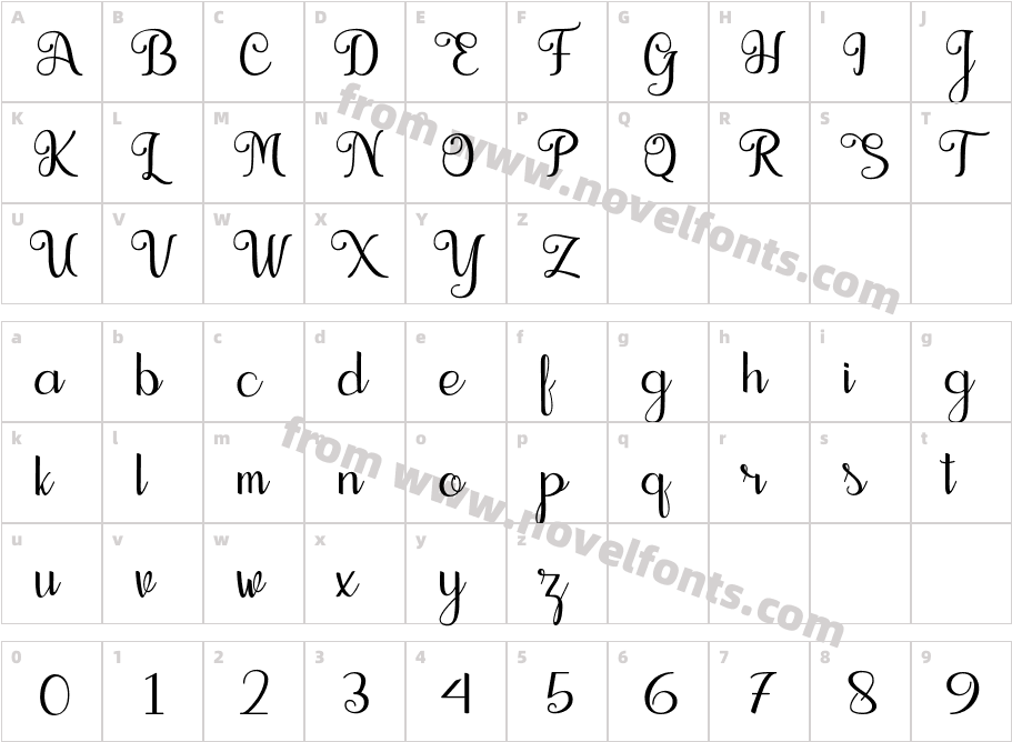 SeelynCharacter Map