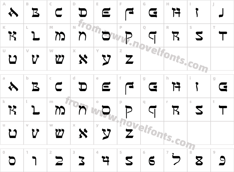 Sefer AHCharacter Map