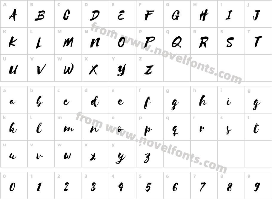 SelimaCharacter Map