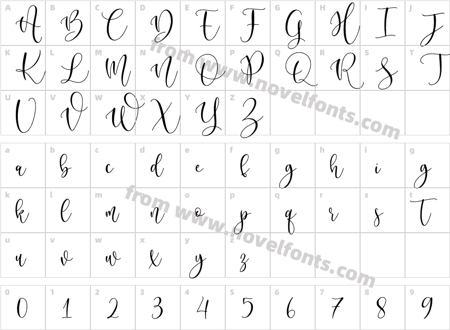 SelomittaCharacter Map