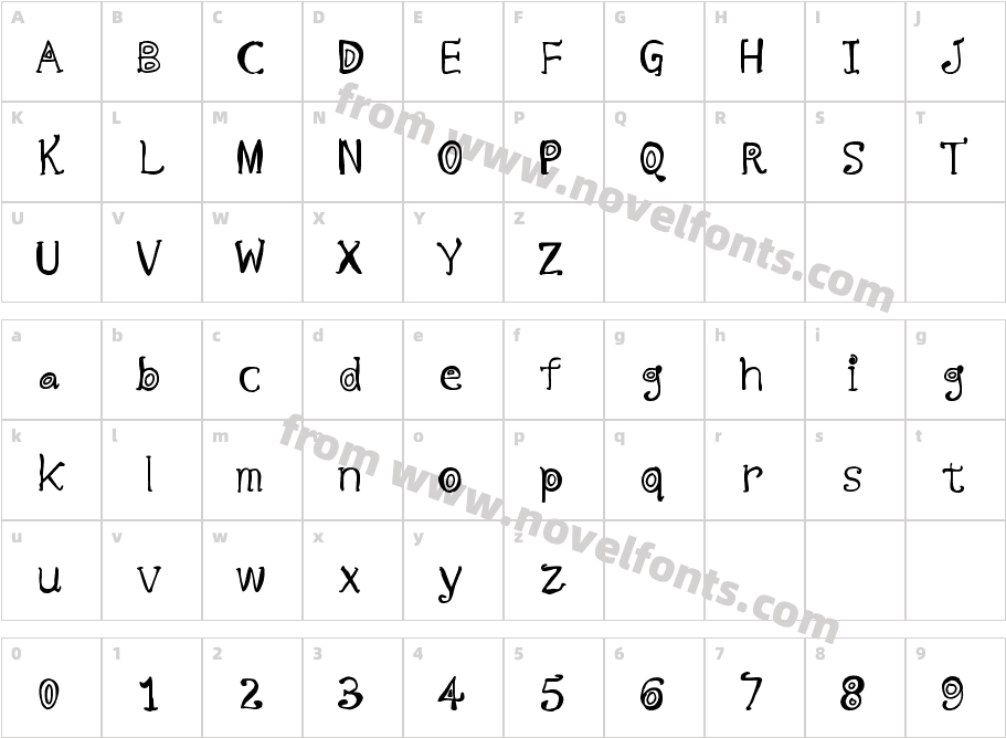 Semedi Group RegularCharacter Map