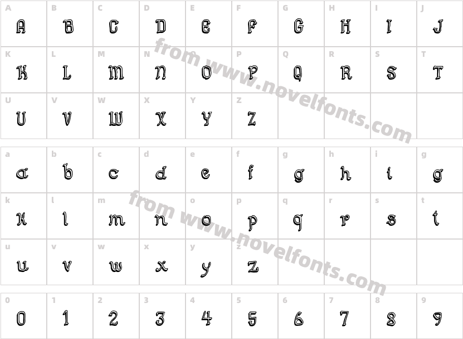 Semi Cursive GutCharacter Map