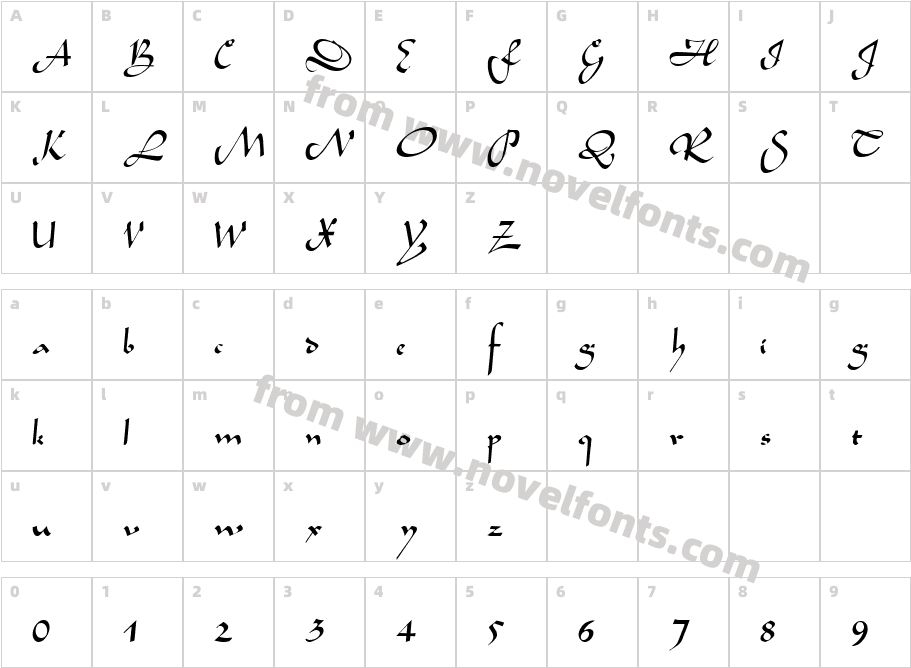 Semia Script SSiCharacter Map