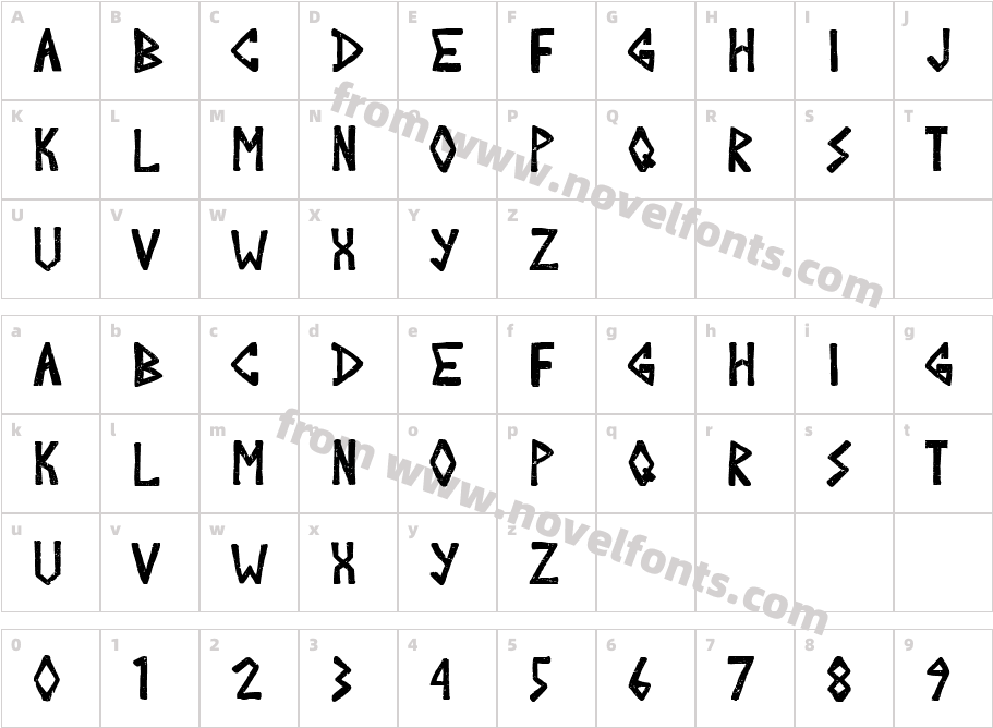 Semper InvictaCharacter Map