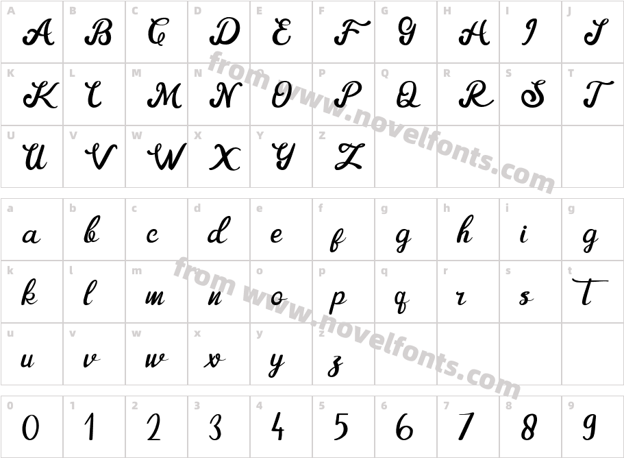 SemtainCharacter Map