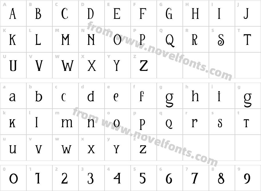 Semur Free TrialCharacter Map