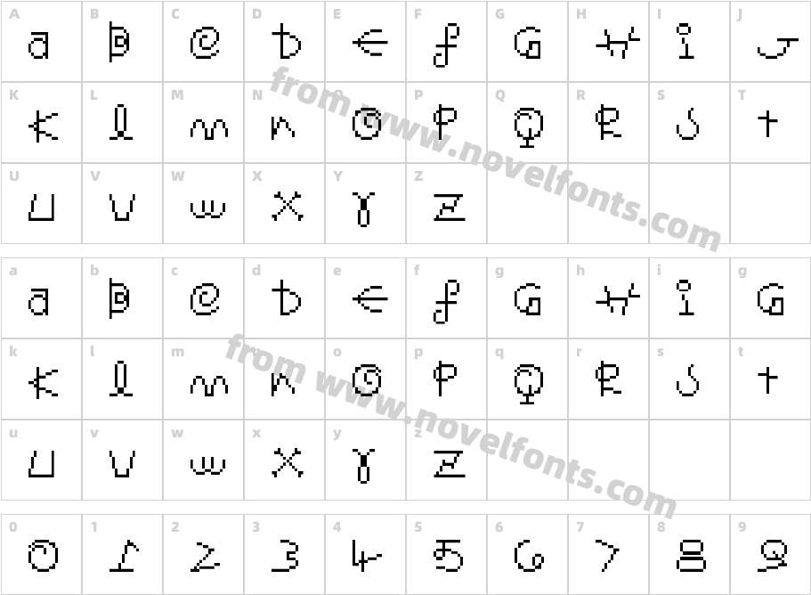 Senor SaturnoCharacter Map