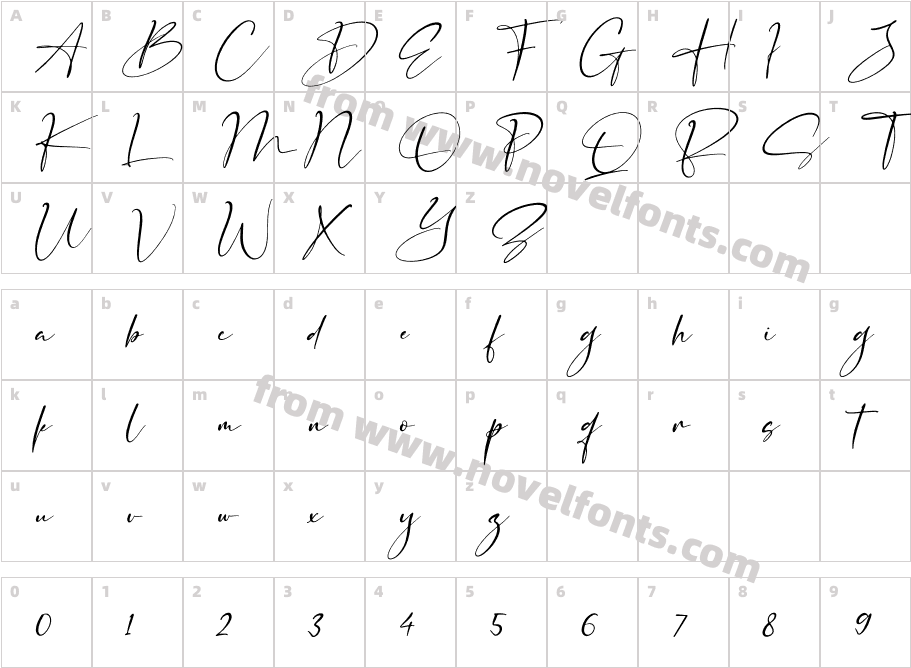 Senorita Signature ItalicCharacter Map